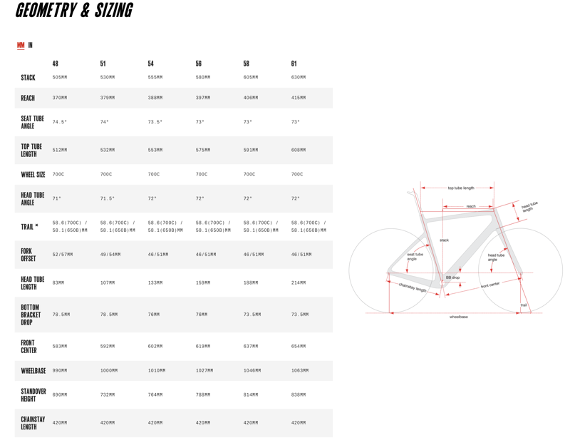 CERVELO Aspero in Black/Gold - Frameset-1